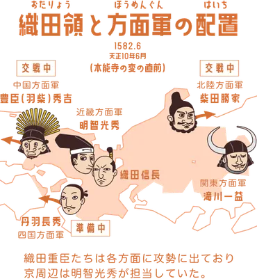 本能寺の変とは？明智光秀の謀反と日本の歴史への影響を徹底解説！本能寺の変：信長を討った男、光秀の真実
