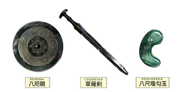 日本の古代史、謎に迫る！ 日本人、ユダヤ、そして文化のルーツを探る旅？三種の神器、民族移動、ヘブライ語、祇園祭…古代史のミステリー