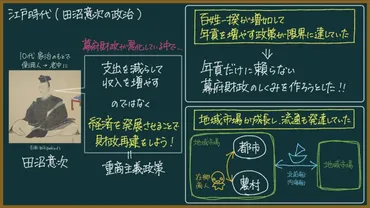 田沼意次の政治について東大卒の元社会科教員がわかりやすく解説【日本史39】