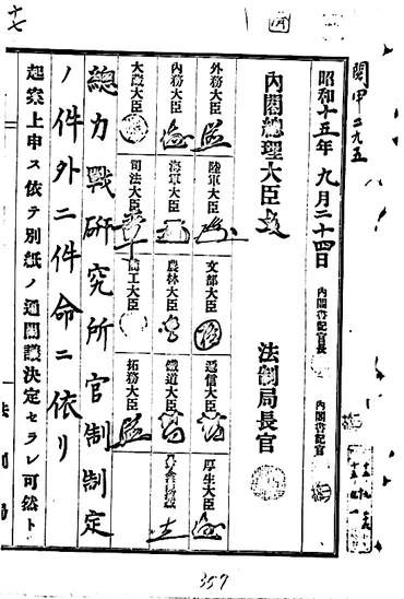 総力戦研究所の真実：日本はなぜ破滅に向かったのか？（開戦までの軌跡を徹底解説）？日米開戦を予見し、日本必敗を結論づけた秘密機関