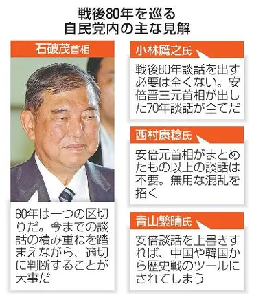 石破茂首相の戦後80年談話は？ 歴史的メッセージ発出を巡る政治的駆け引きとは？石破茂首相、終戦80年談話への道：党内対立と歴史認識