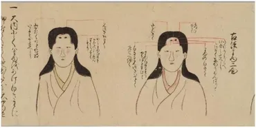 平安時代の化粧ってどんなもの？貴族が実践した美の秘訣とは？平安時代の化粧：白粉、紅、眉、お歯黒が彩る美の世界