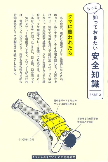 アーバンベア」も増加!「クマに襲われて死ぬ」のを回避する4つの鉄則 「遭遇回避」「静かに…」「NG行動」「最終防御姿勢」を専門家が解説