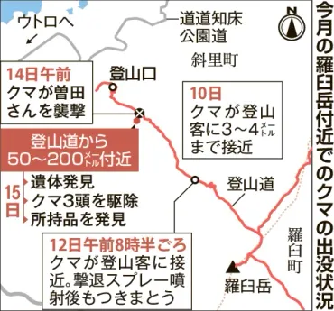 クマ襲撃の死亡事故はなぜ防げなかったのか 知床・羅臼岳で露呈した国立公園のリスク管理の限界:北海道新聞デジタル
