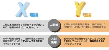 中小企業の管理職研修 におすすめ!山本五十六の「やってみせ」の活用法