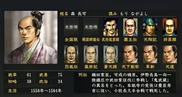 森長可