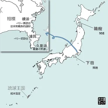 ペリー来航 その時の様子と日米和親条約