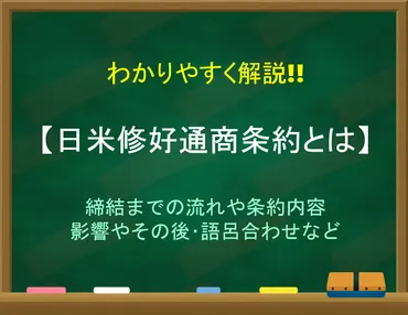 日米修好通商条約とは】簡単にわかりやすく解説!!不平等な内容・影響・語呂合わせなど