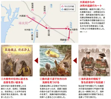 家康と三河武士団！結束の裏側と徳川四天王の活躍とは？（家康、三河武士団、四天王）徳川家康を支えた家臣たちの知られざる物語