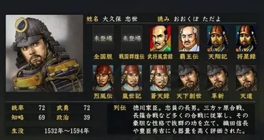 大久保忠世