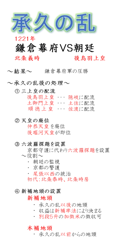承久の乱を表でわかりやすく(1221年)