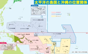 ミクロネシア地域でのCompact of Free Associationについて