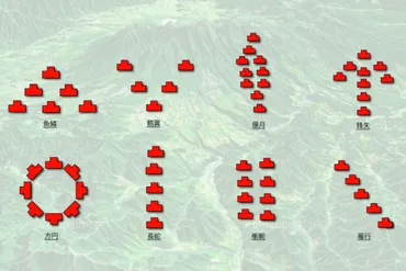 采配次第】魚鱗、鶴翼…あの合戦も陣形が勝敗を分けた