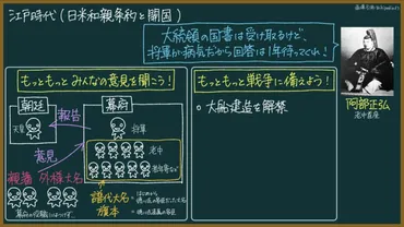 日米和親条約と開港について東大卒の元社会科教員がわかりやすく解説【日本史42】