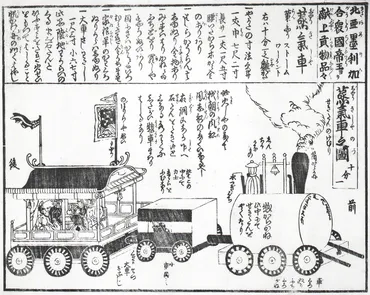 黒船来航のインパクト: 衝撃的だった西洋との出会い