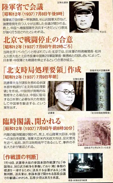 近衛文麿と石原莞爾と日中戦争