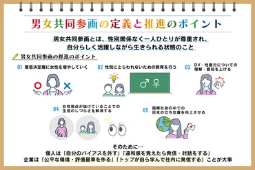 男女共同参画社会とは?必要とされる背景と、推進のポイントを解説:朝日新聞SDGs ACTION!