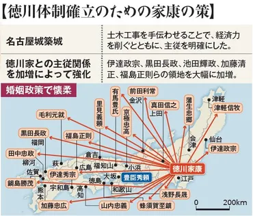 名古屋城の歴史！徳川家康が築いた天下統一の象徴とは？名古屋城築城から現代まで。壮大な歴史と未来への展望