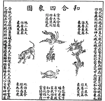 陰陽師の道具・式神
