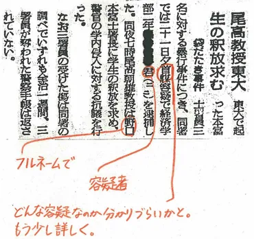 東大ポポロ事件とは！？(1952年、東大構内で発生した学生と警察官の衝突事件)戦後復興期と冷戦期における学問の自由と警察権の衝突とは！？