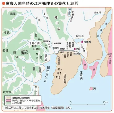 未開の地だった江戸に入った徳川家康は、まず何から始めたのか – 日本実業出版社
