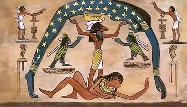 デンデラ神殿エジプト天文学の謎