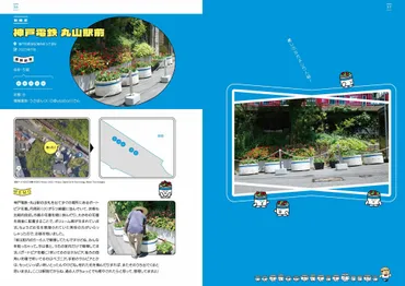 ポートピア花壇、現る！～43年経て現役の花壇を探す、その記録とは？～43年経った花壇が、今も兵庫県内で活躍！書籍『ポートピア花壇捜索隊』が記録