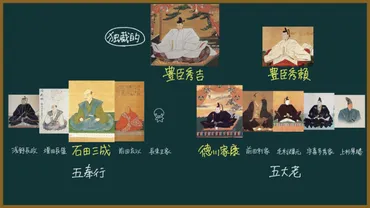関ヶ原の戦いについて東大卒元社会科教員がわかりやすく解説