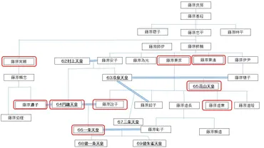 寛和の変とは?花山天皇の出家と一条天皇即位【藤原兼家の大勝負】