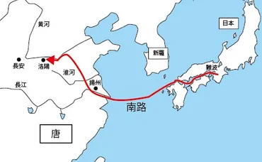 鑑真の来日