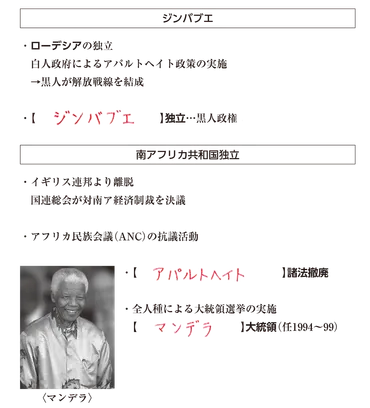 高校世界史】「アパルトヘイトに苦しむ南アフリカ!」