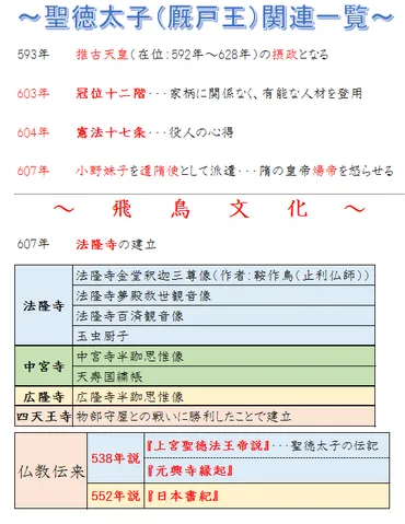 憲法十七条(年)