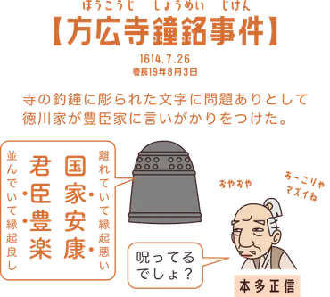 方広寺鐘銘事件「国家安康」なにが問題？わかりやすくしたまとめ