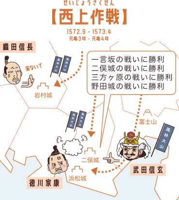 武田信玄は何をした人?「戦国最強の甲斐の虎と呼ばれ風林火山の旗をなびかせた」ハナシ