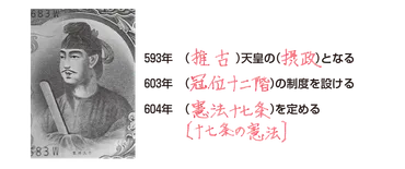 中学歴史】「冠位十二階と憲法十七条」
