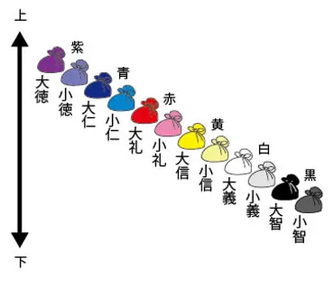 聖徳太子(四)冠位十二階と十七条憲法