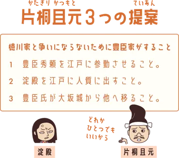 片桐且元は何をした人?「家康の罠で裏切り者に仕立てられ豊臣家を追い出された」ハナシ