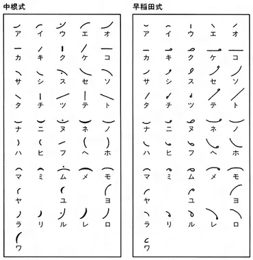 速記ソッキとは?意味や使い方