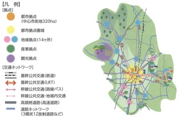 宇都宮のLRT、延伸計画は順調？宇都宮駅西側への延伸計画とは！？