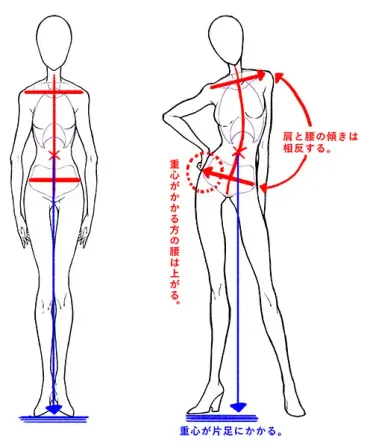 西洋美術史】「ギリシャ美術」を分かりやすく解説!