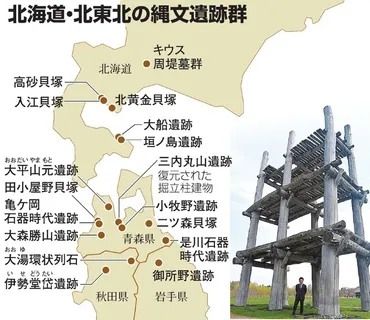 北海道・北東北の縄文遺跡群、世界遺産に登録決定:朝日新聞