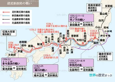 建武の新政