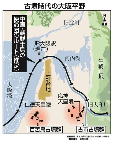 東アジアと連動していた百舌鳥・古市古墳群–國學院大學