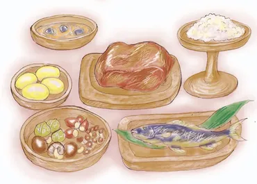 第章弥生時代の生活.食料