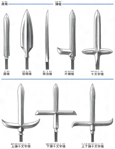 鎌槍カマヤリとは?意味や使い方