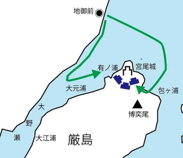 毛利元就(十一)厳島の合戦