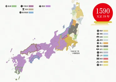 年小田原征伐