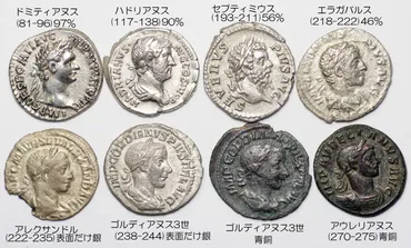 ローマ帝国銀貨に見る時代区分