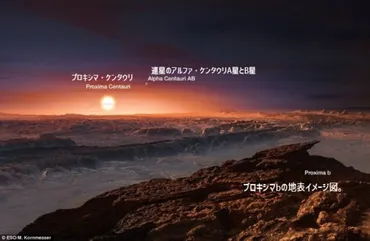 宇宙人、本当にいる？地球外生命体を探る最新情報宇宙人との遭遇は現実となるのか！？